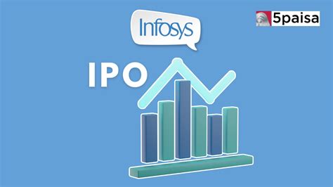 infosys results q4 2024